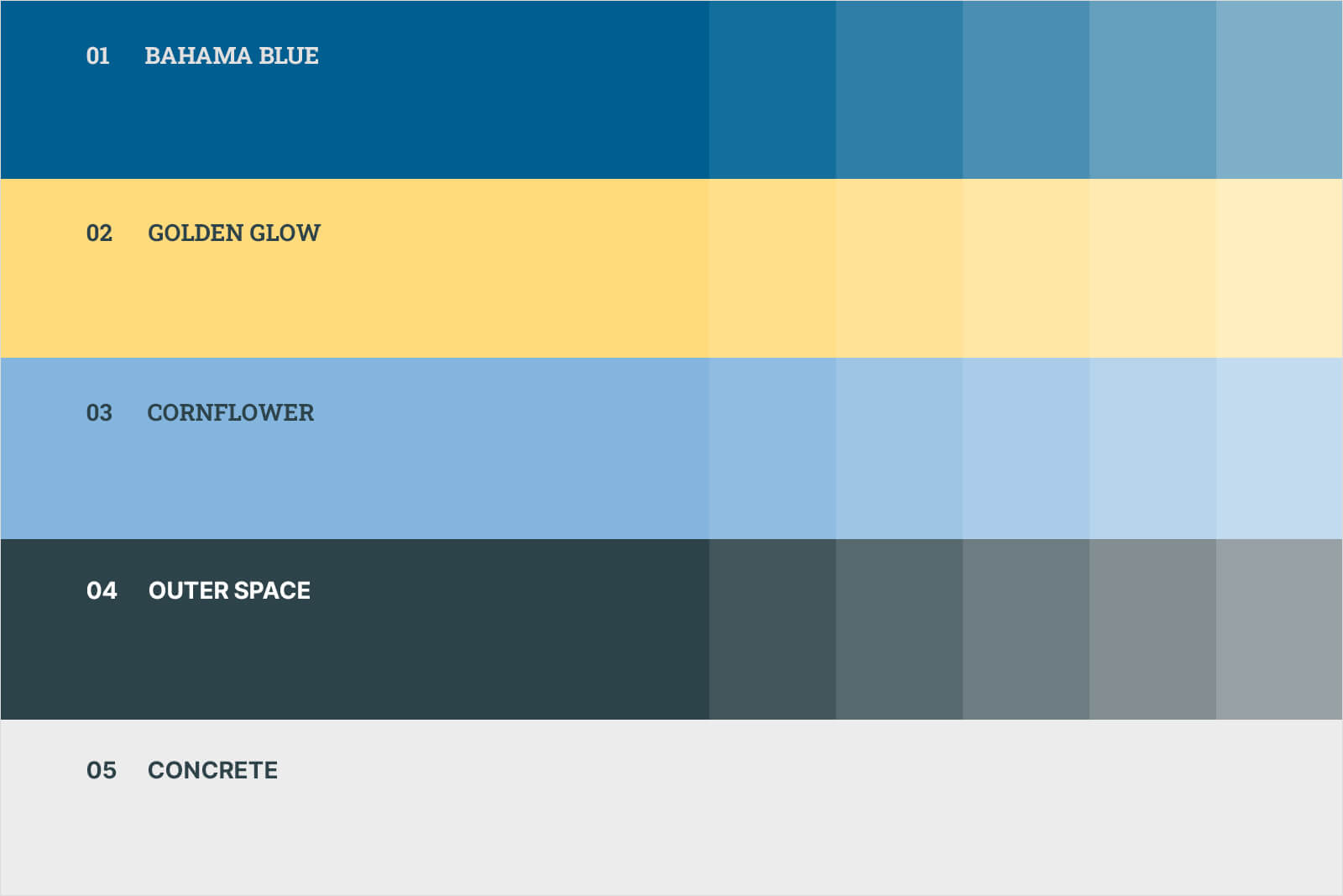 Fünf Hauptfarben der CONITAS GmbH von blau zu grau