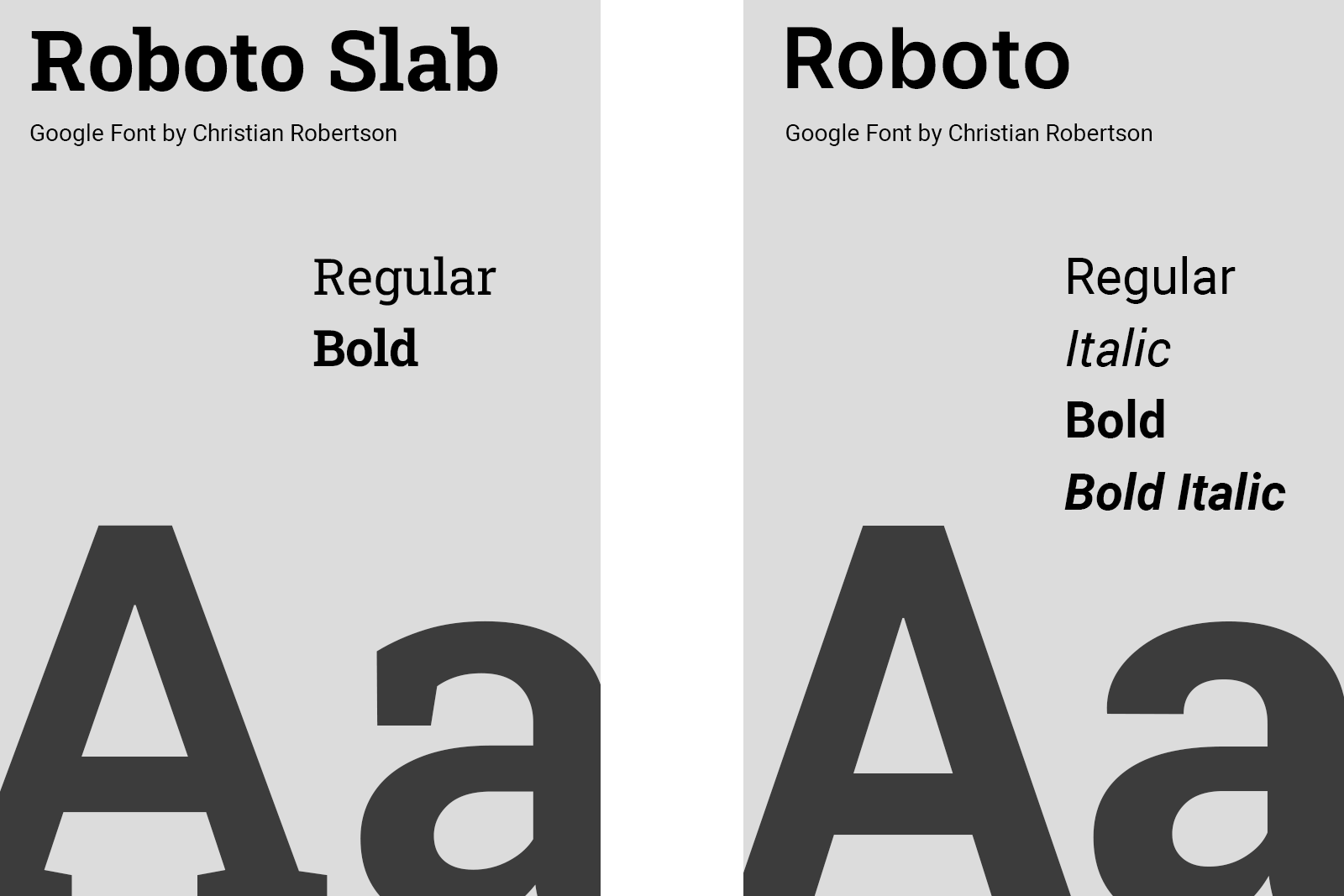 Übersicht der beiden Schirften Roboto und Roboto Slab von CONITAS